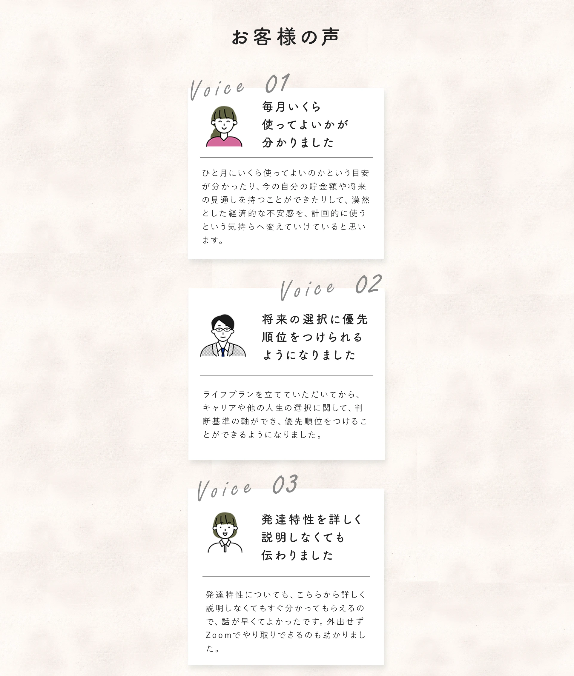 お客様の声（Voice01〜03）。毎月いくら使ってよいかが分かった、将来の選択に優先順位をつけられるようになった、発達特性を詳しく説明しなくても伝わったという声