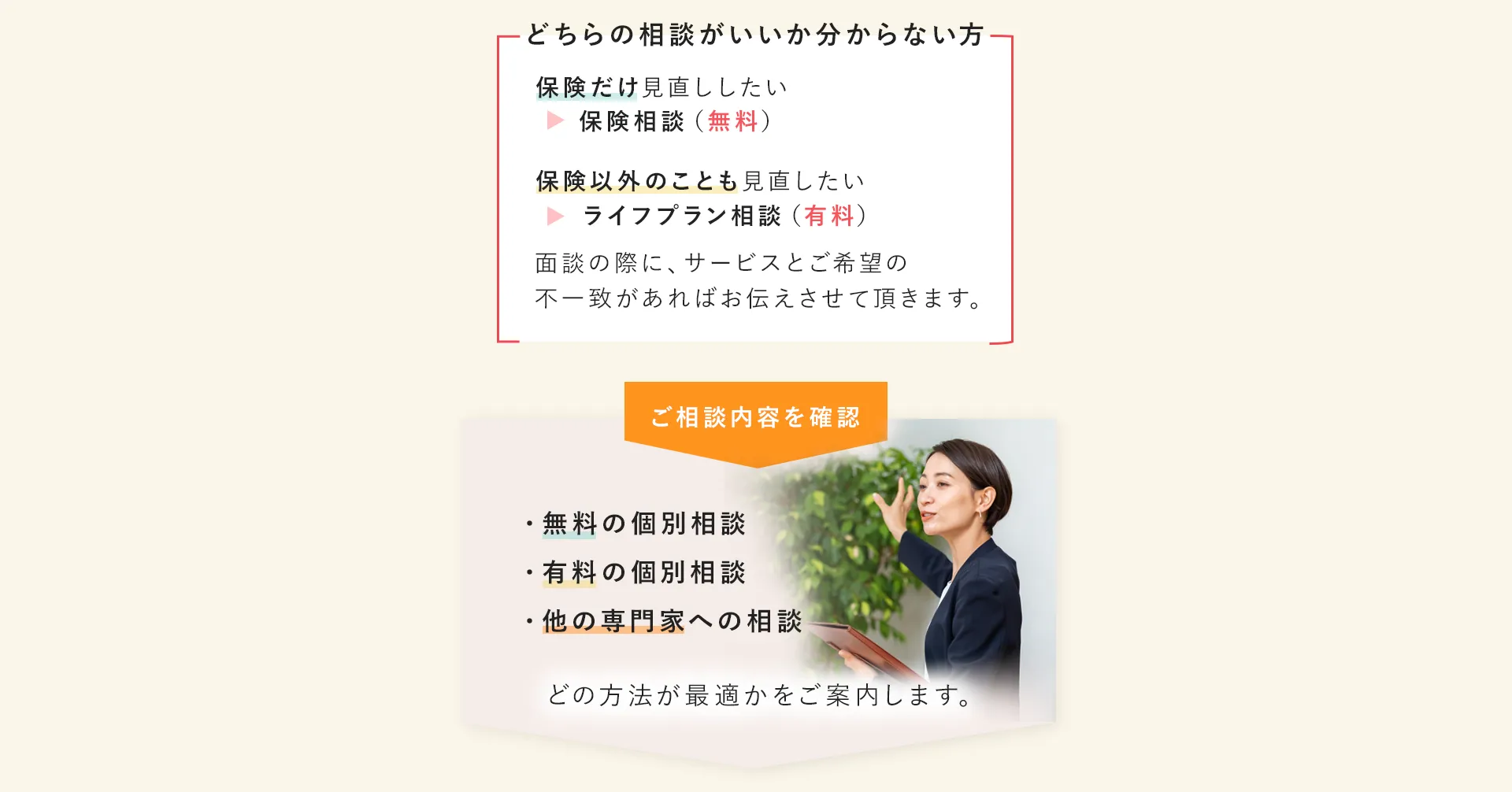どちらの相談がいいか分からない方へ。保険だけ見直したい方は保険相談（無料）、保険以外のことも見直したい方はライフプラン相談（有料）